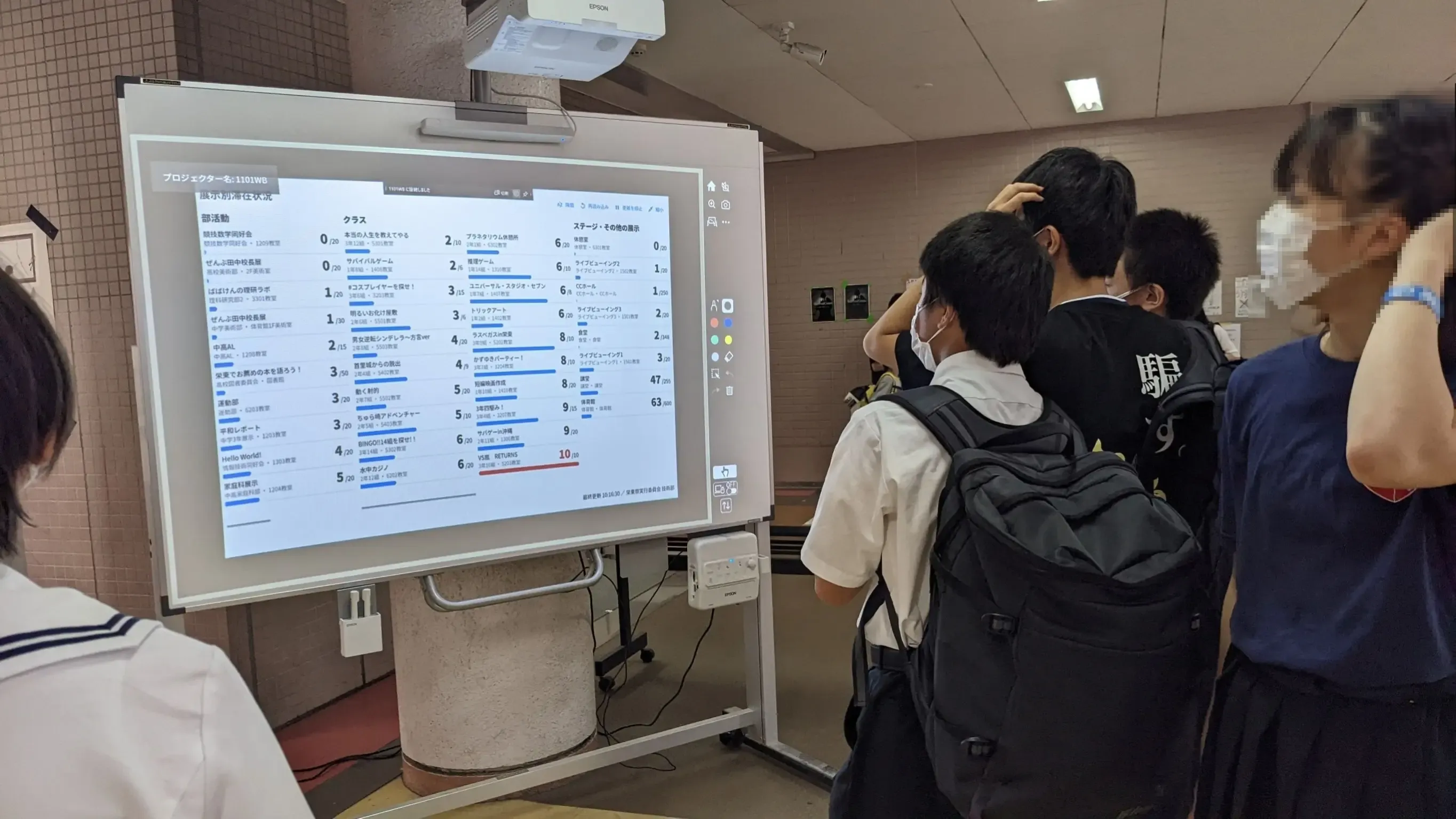 校舎内のピロティでプロジェクター付きホワイトボードに映された展示ごとの滞在者数を、制服やクラスTシャツを着た生徒たちが距離を取って閲覧している写真。
